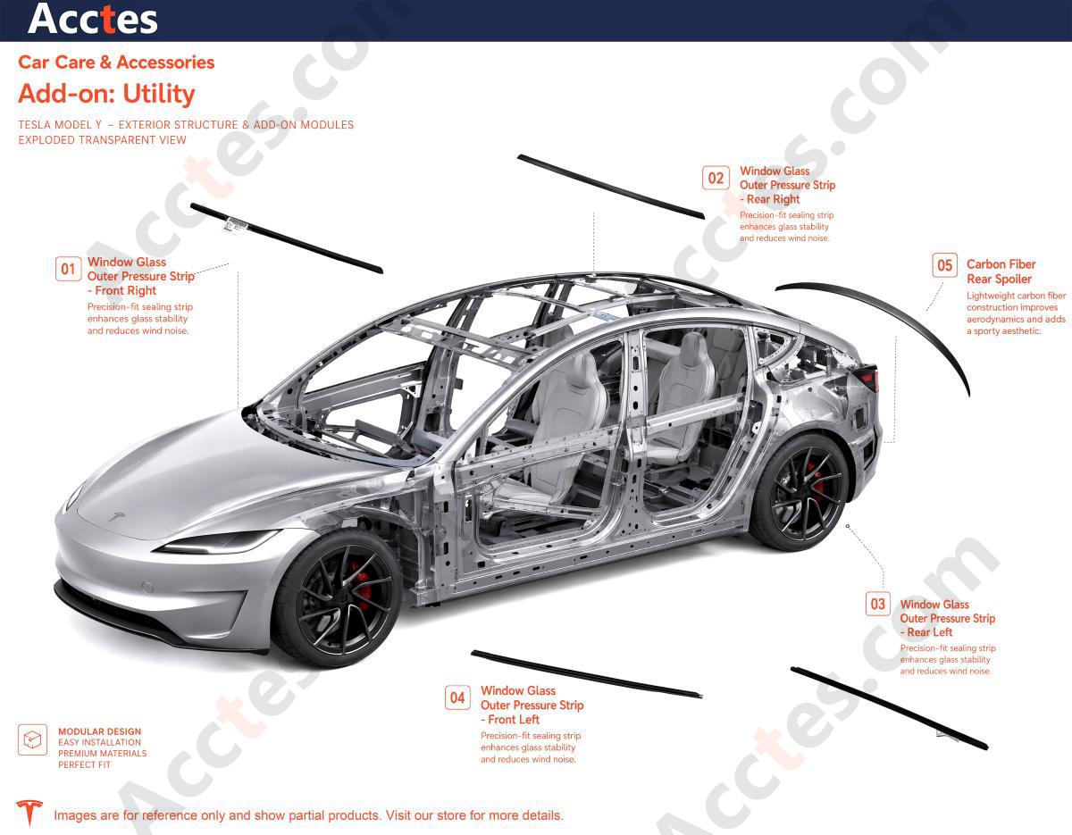1.Car Care & Accessories-Add-on[Utility].jpg